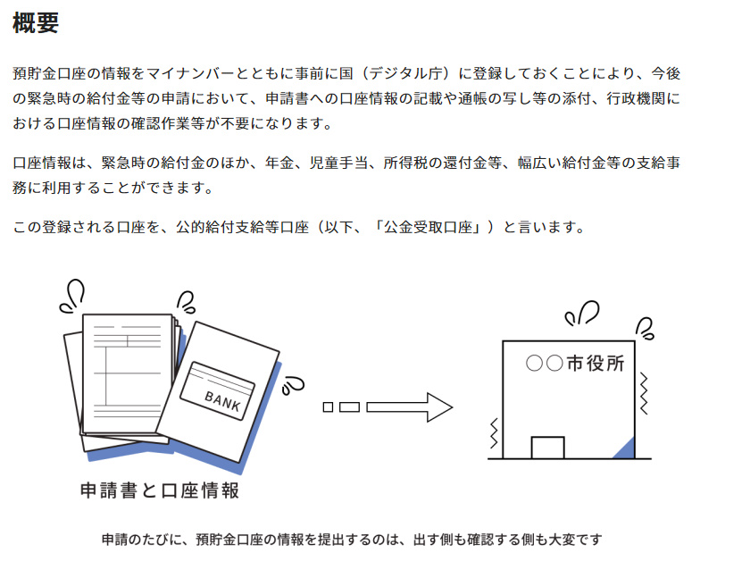 6 公金受け取り口座