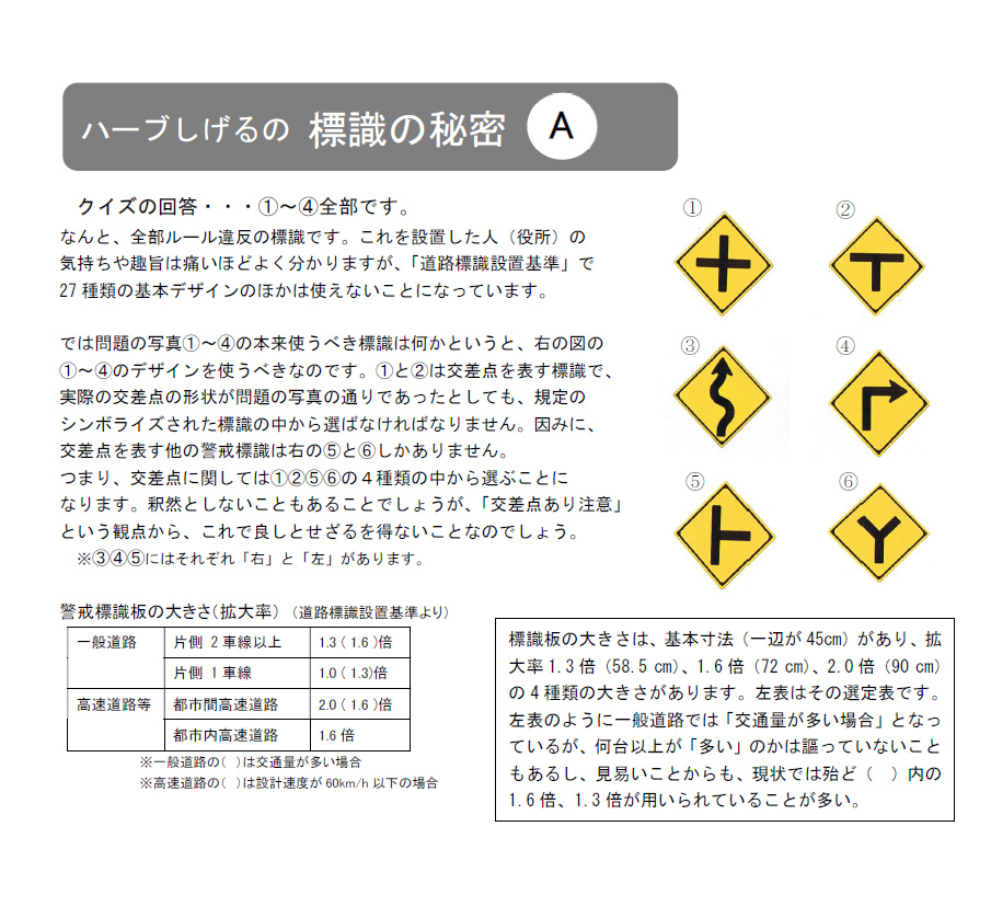 標識の秘密Ⅴ A