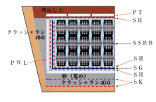 貯留型イメージ2